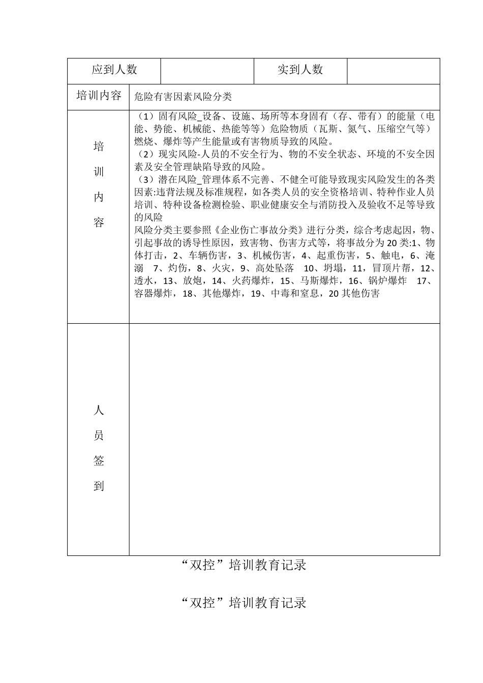 双控培训记录_第3页