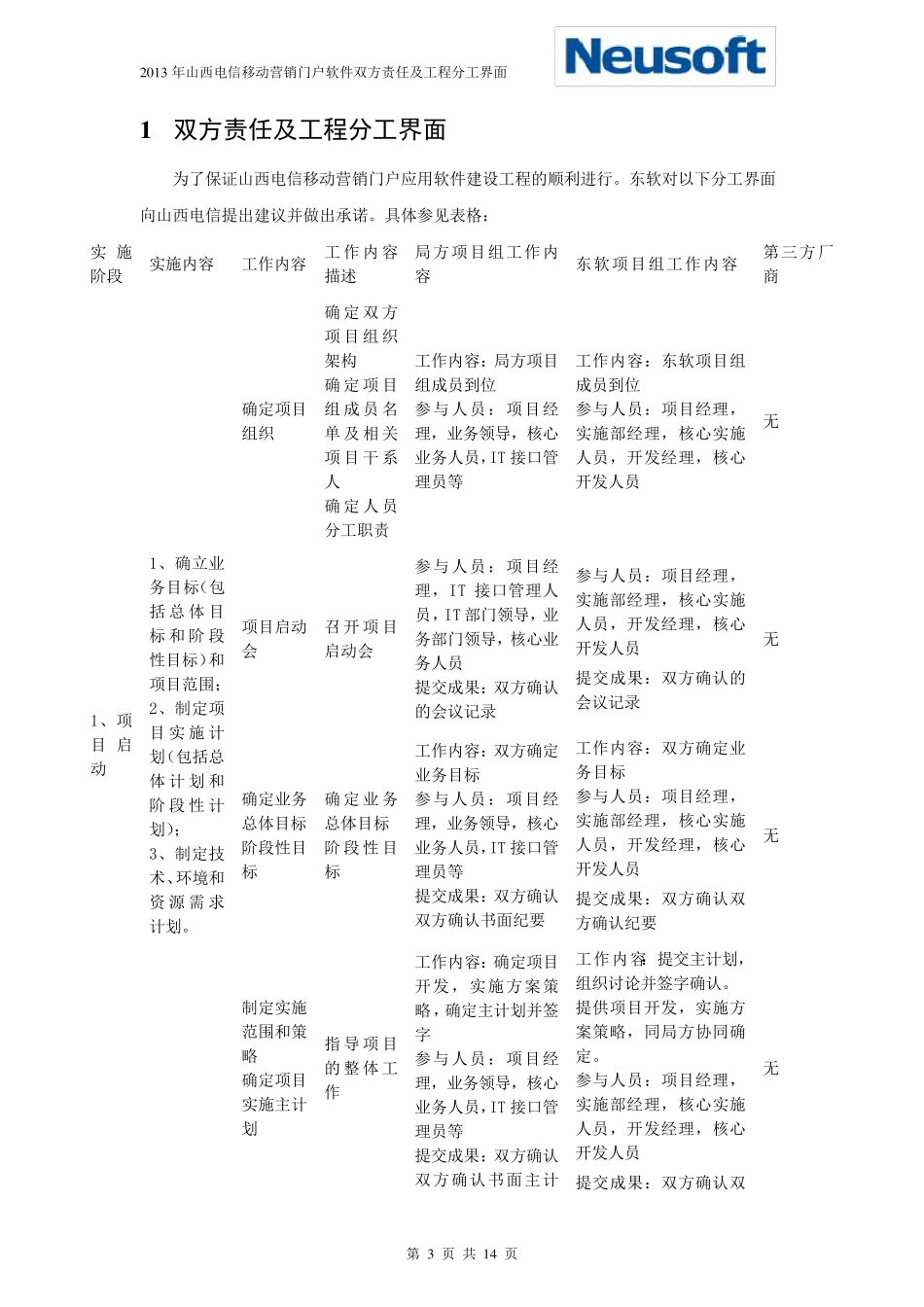 双方责任及工程分工界面_第3页