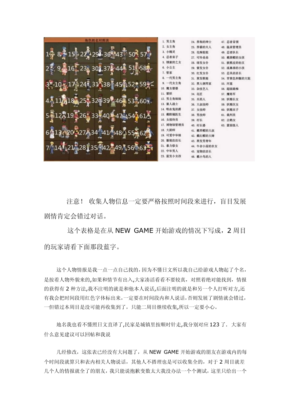 双星物语2全人物情报收集_第1页