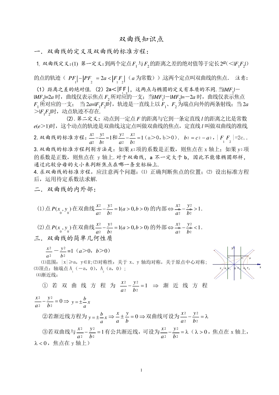 双曲线基础知识点以及训练题_第1页
