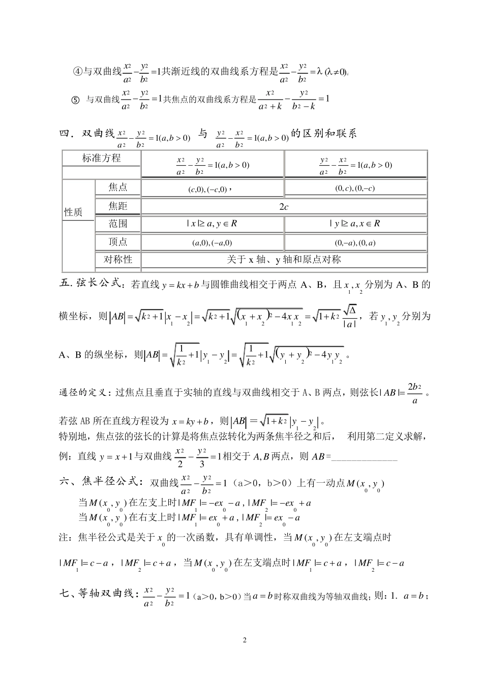 双曲线基础知识点以及训练题_第2页