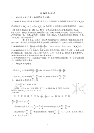 双曲线基础知识点以及训练题