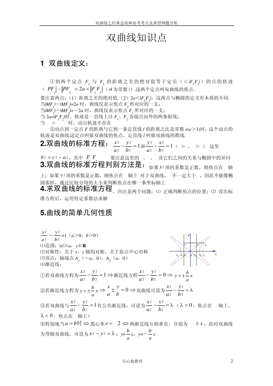 双曲线高考知识点及题型总结_第2页