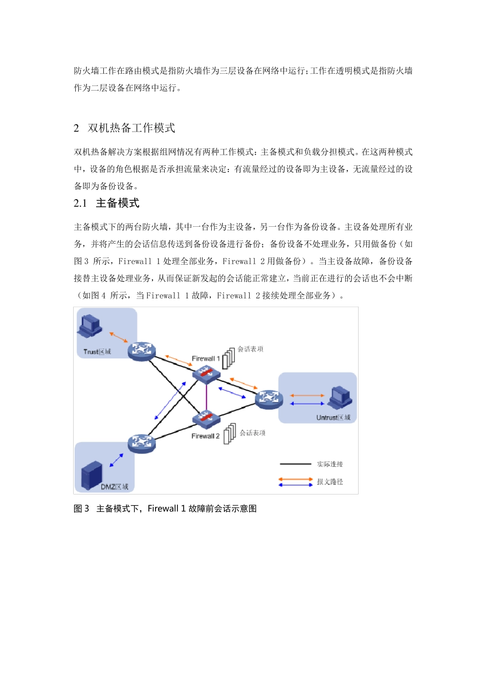 双机热备的原理与应用_第3页