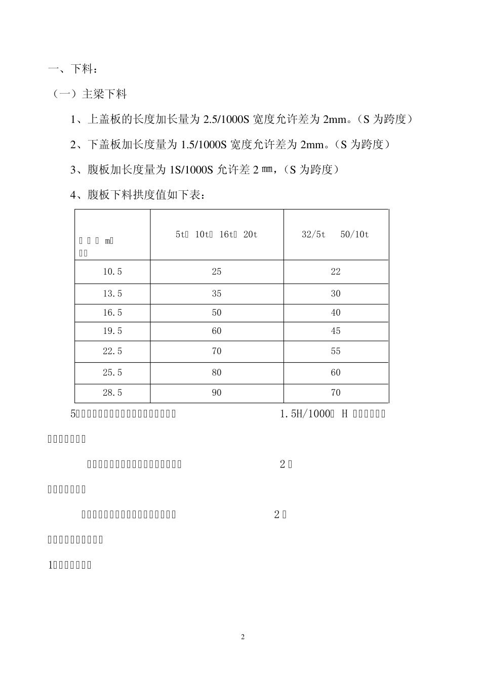 双梁桥式起重机质量检验规范_第2页