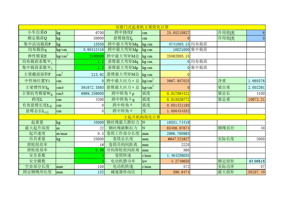 双梁起重机各机构简化计算_第1页