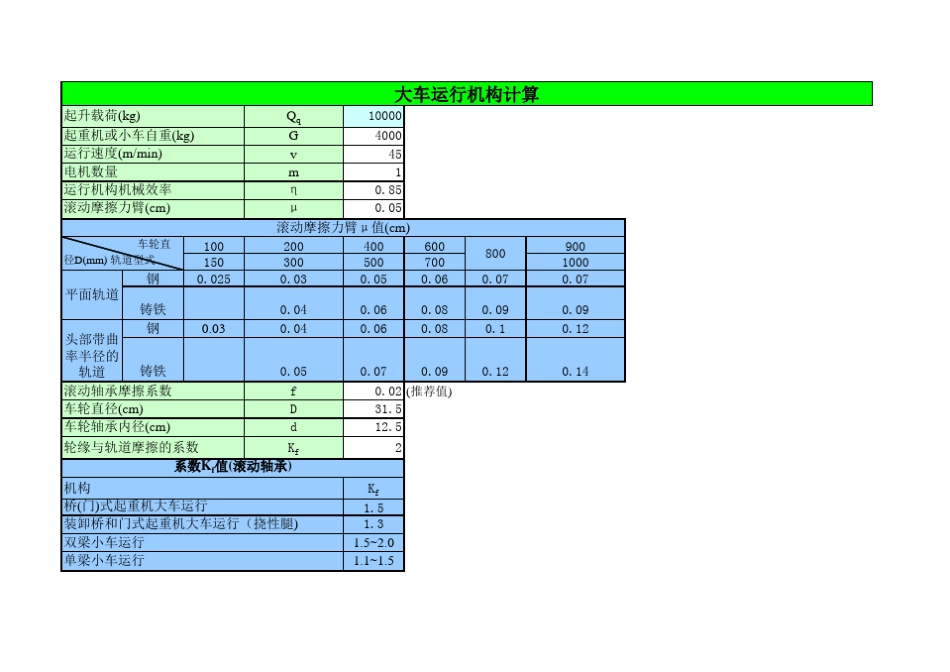 双梁起重机各机构简化计算_第3页