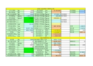 双梁起重机各机构简化计算
