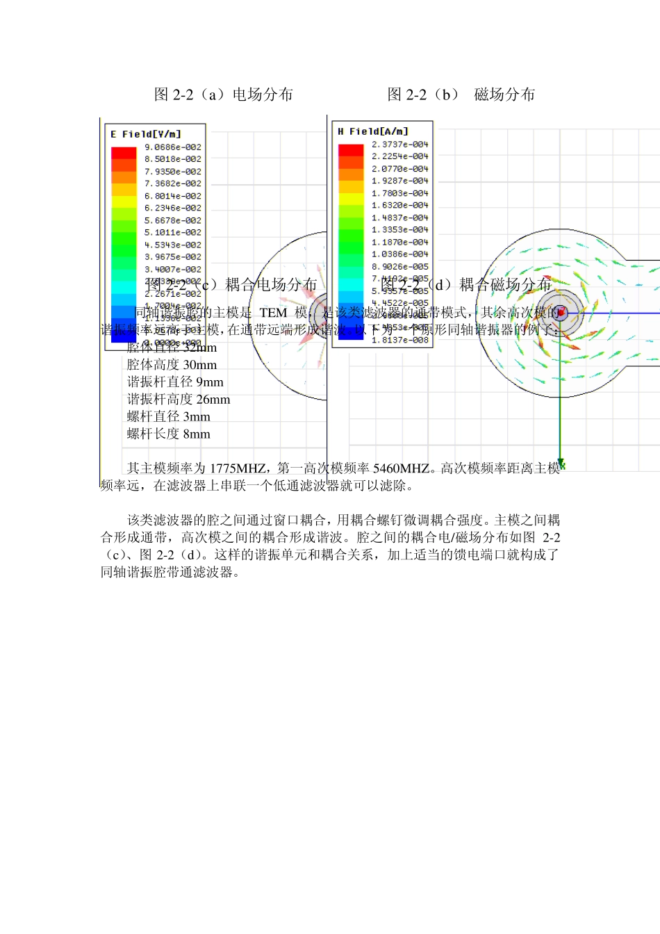 双模滤波器分析报告_第3页