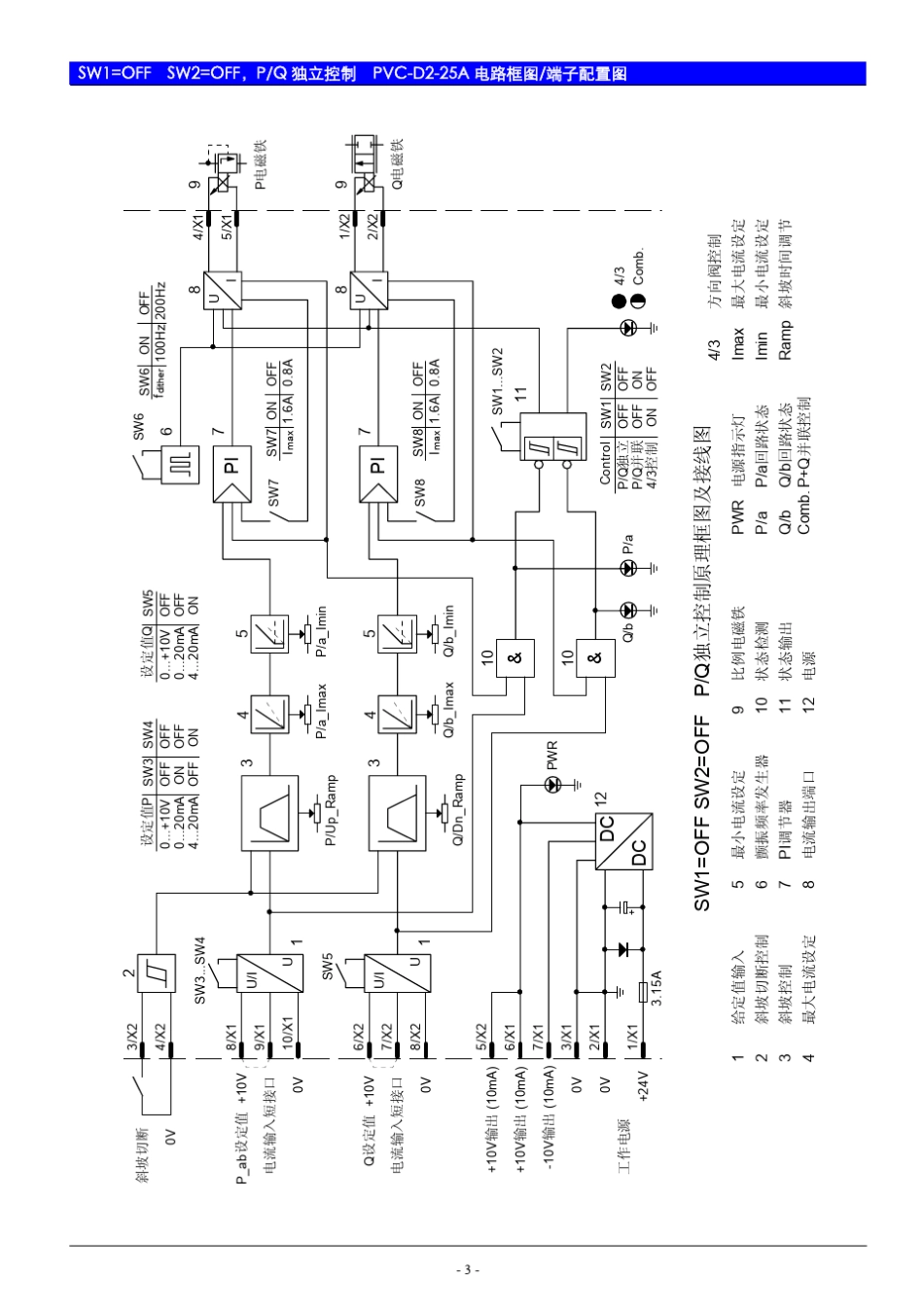 双比例放大器PVCD225AManualBY_第3页