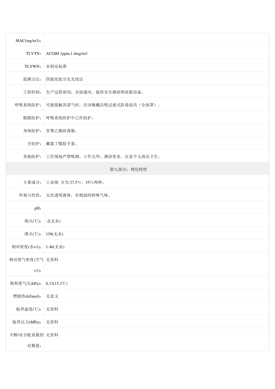 双氧水安全技术说明书(MSDS)_第3页