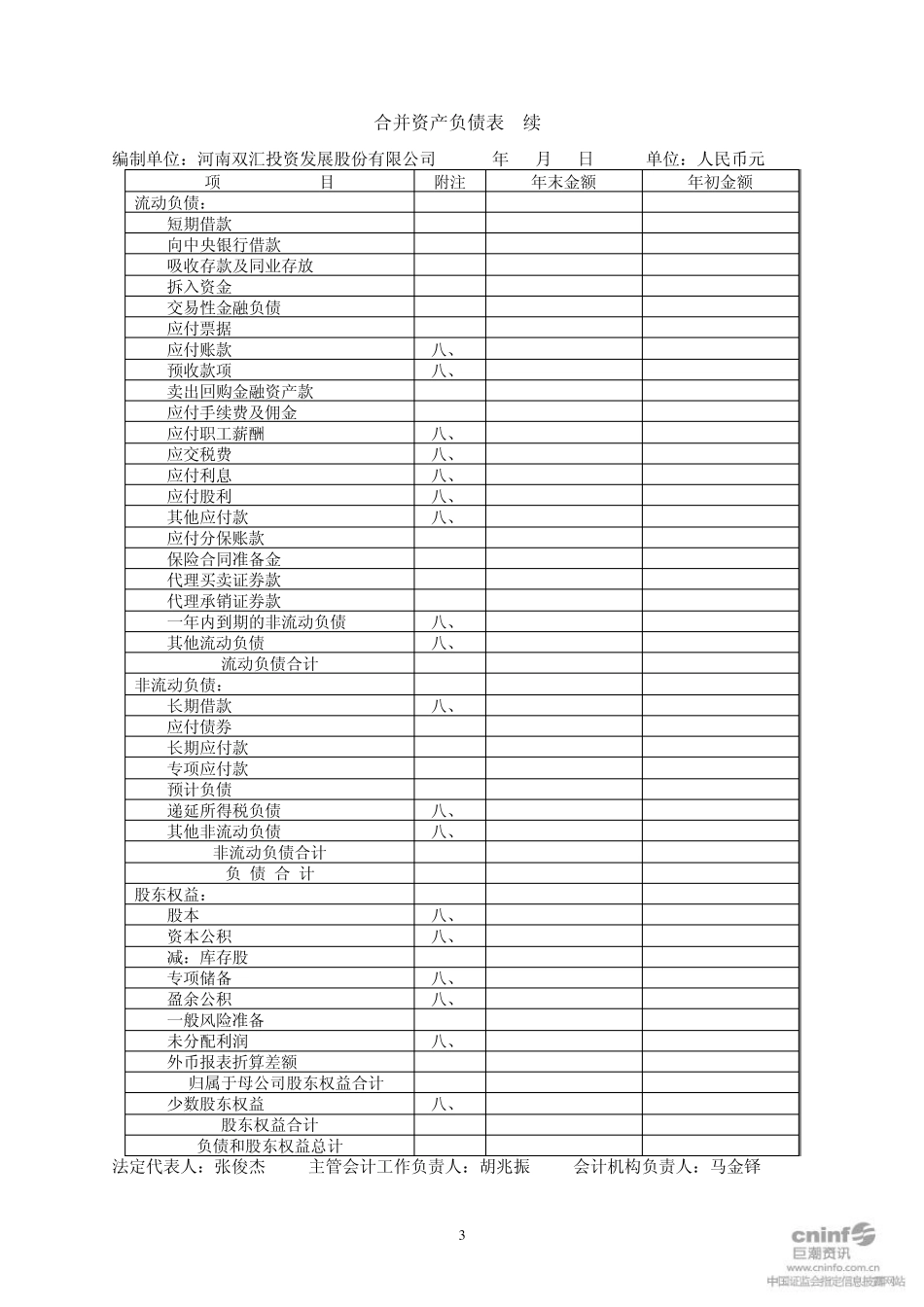 双汇发展：2010年年度审计报告20110429_第3页