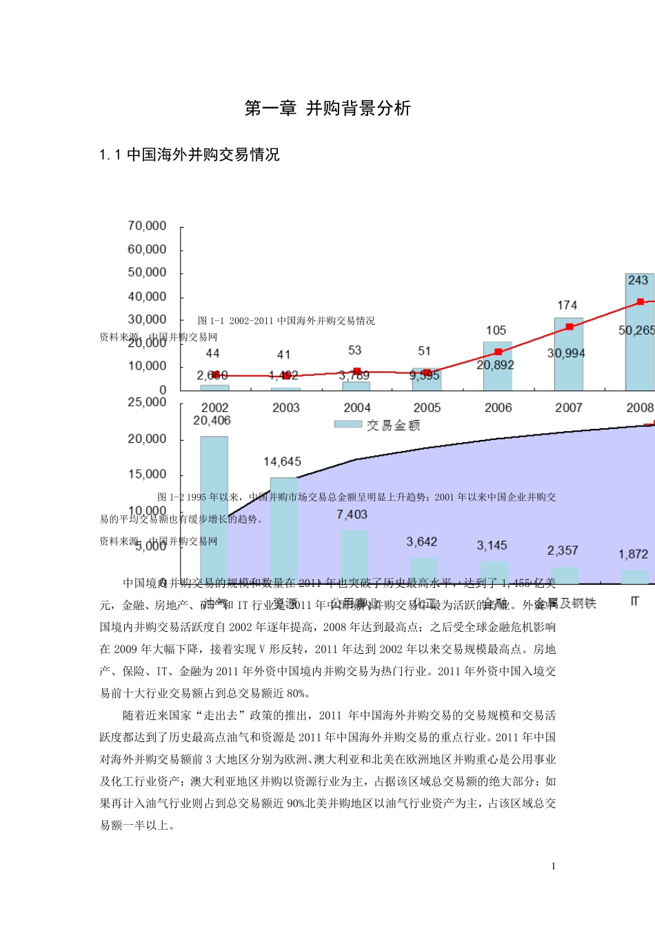 双汇收购Smithfield_第1页