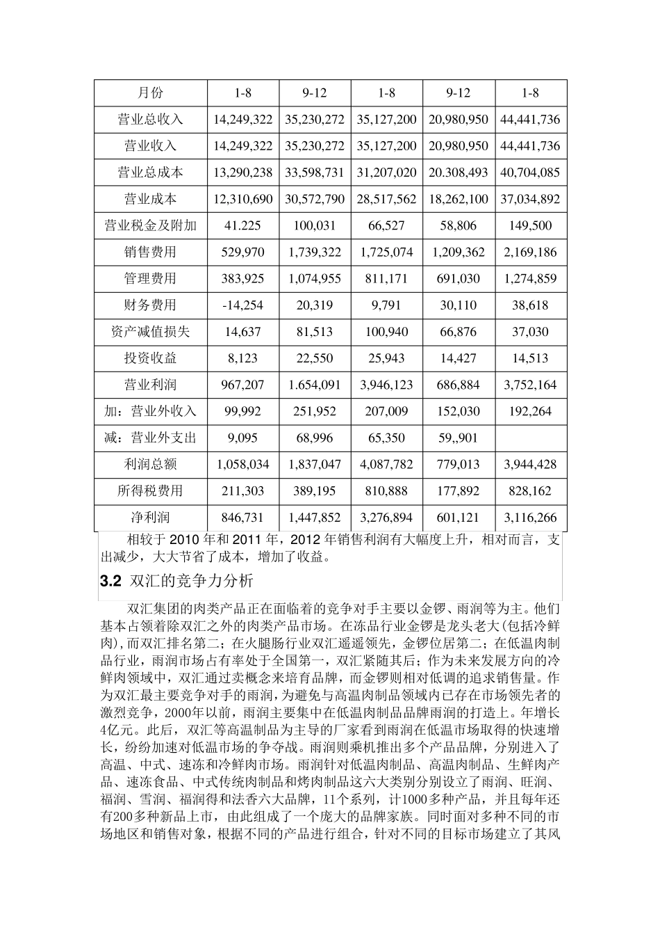 双汇集团SWOT分析报告_第3页