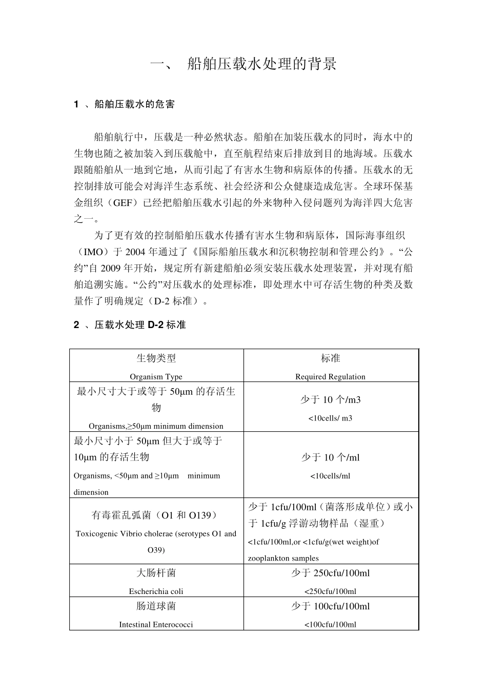 双瑞压载水介绍_第1页