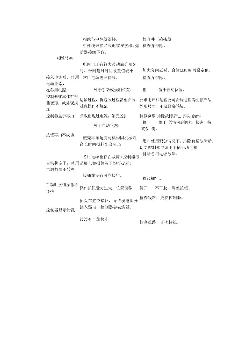 双电源常见问题解答_第3页