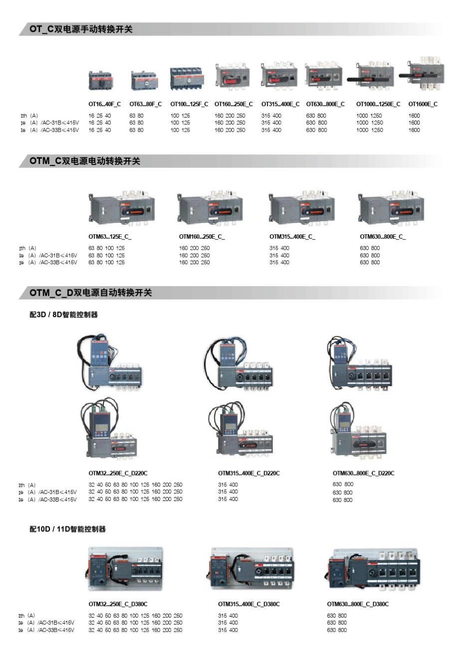 双电源转换开关PC级_第2页