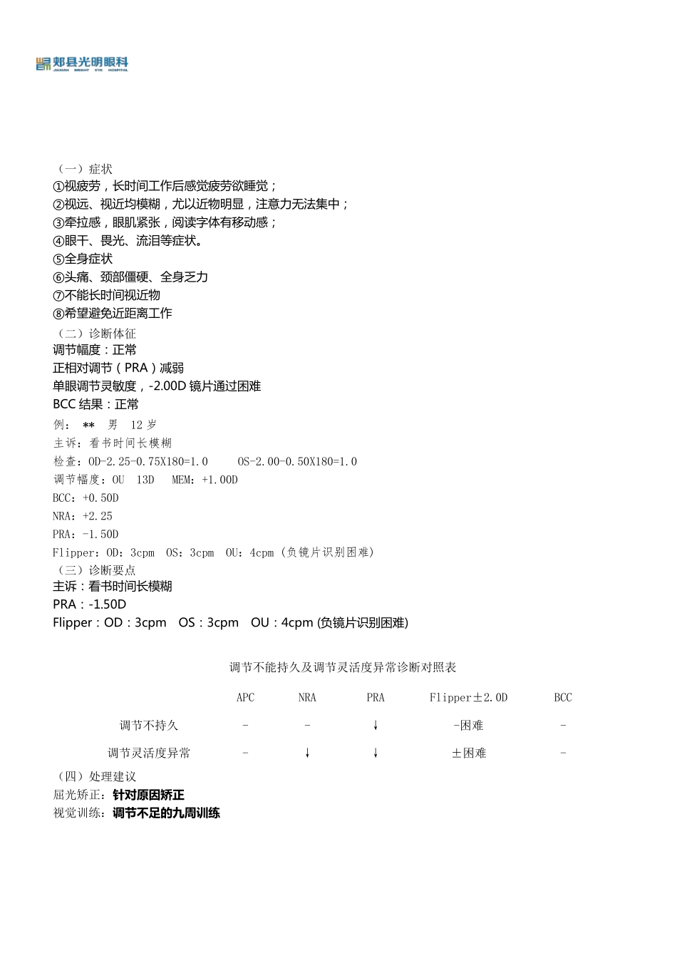 双眼视功能异常解析_第3页