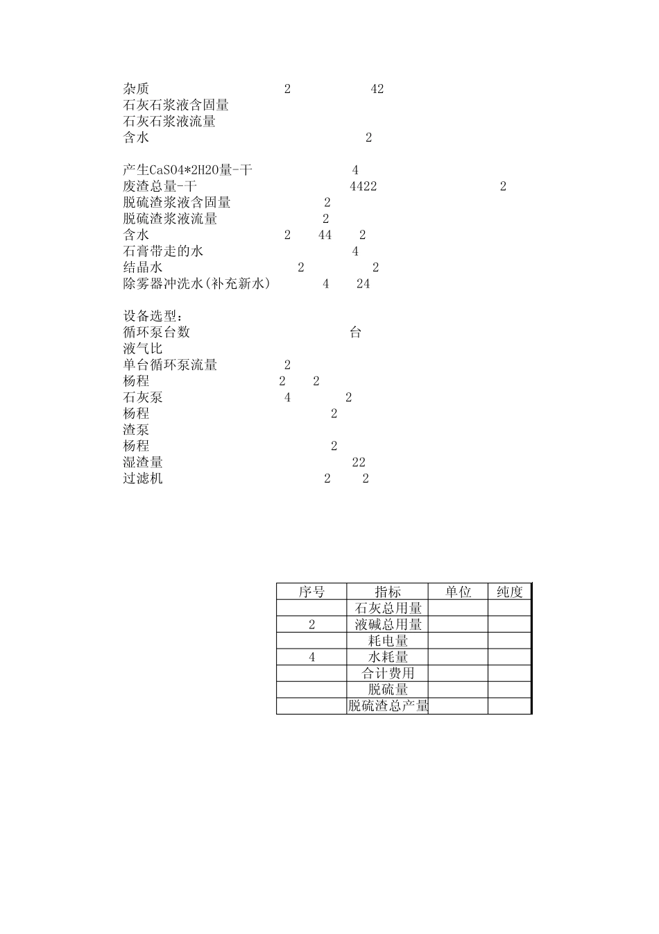 双碱法计算书_第2页