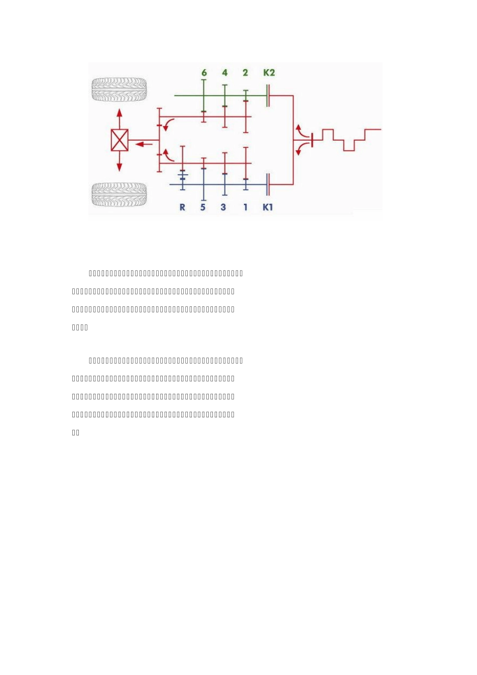双离合变速器湿式与干式差别几何_第2页