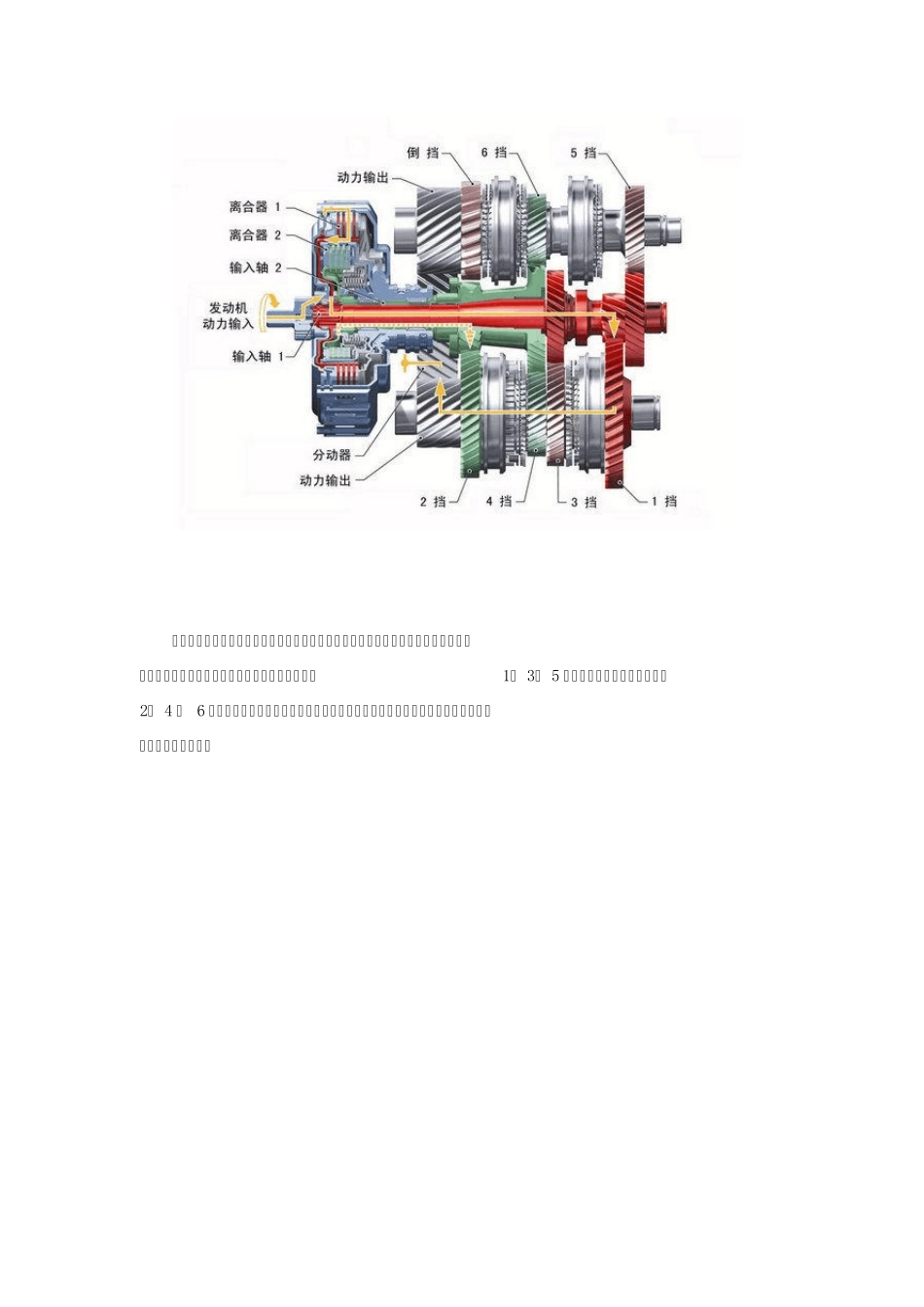 双离合变速器湿式与干式差别几何_第3页