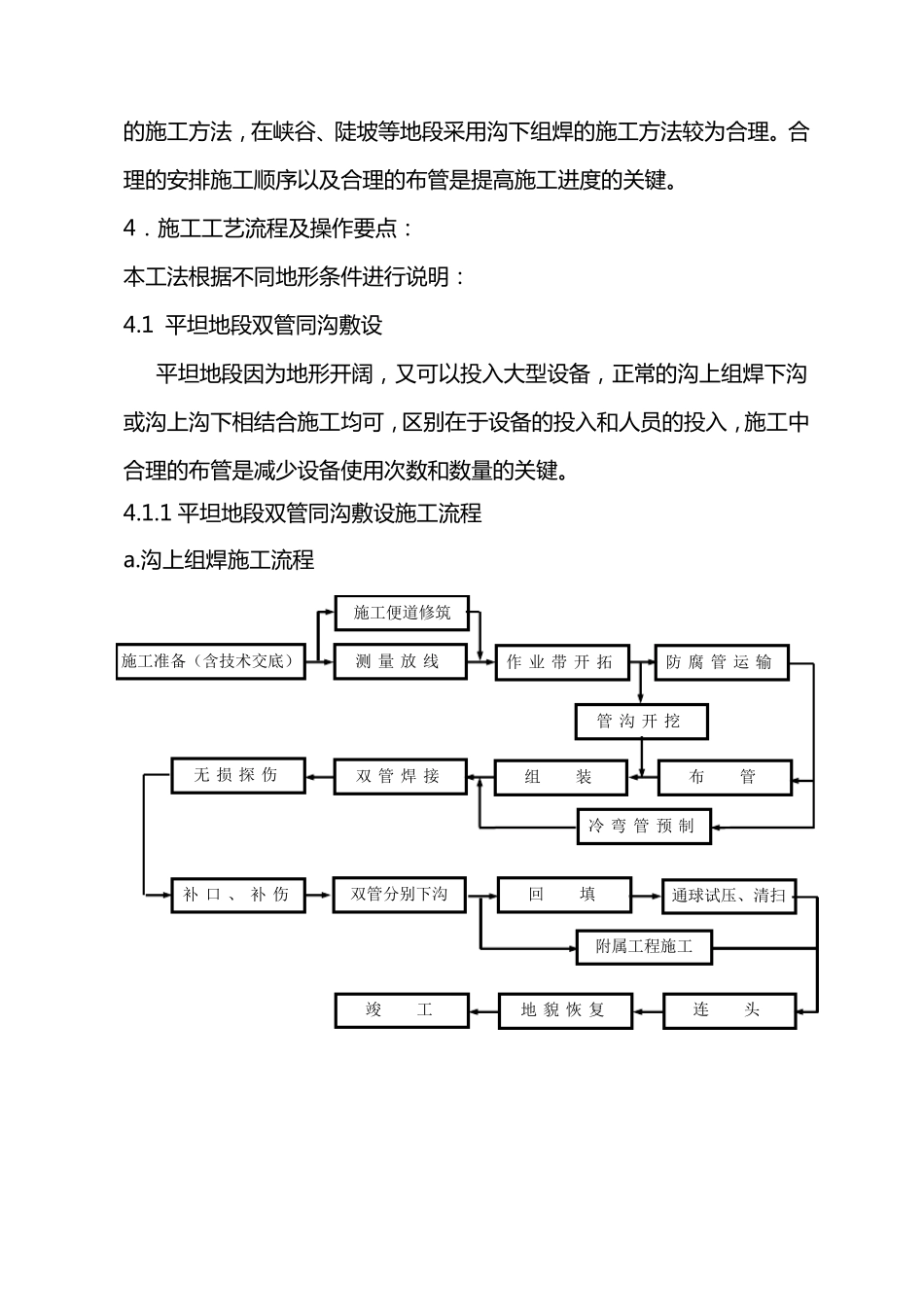 双管同沟敷设管道施工工法_第3页
