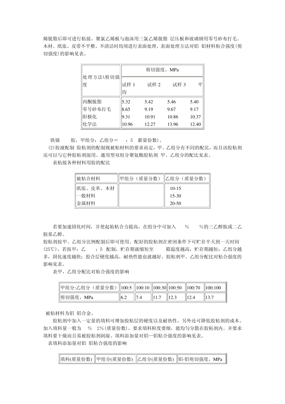 双组分聚氨酯胶粘剂概述_第3页