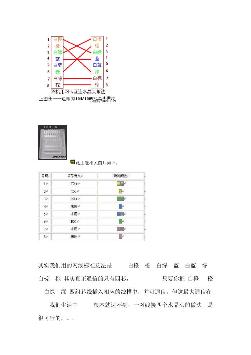 双绞线的标准接法_第2页