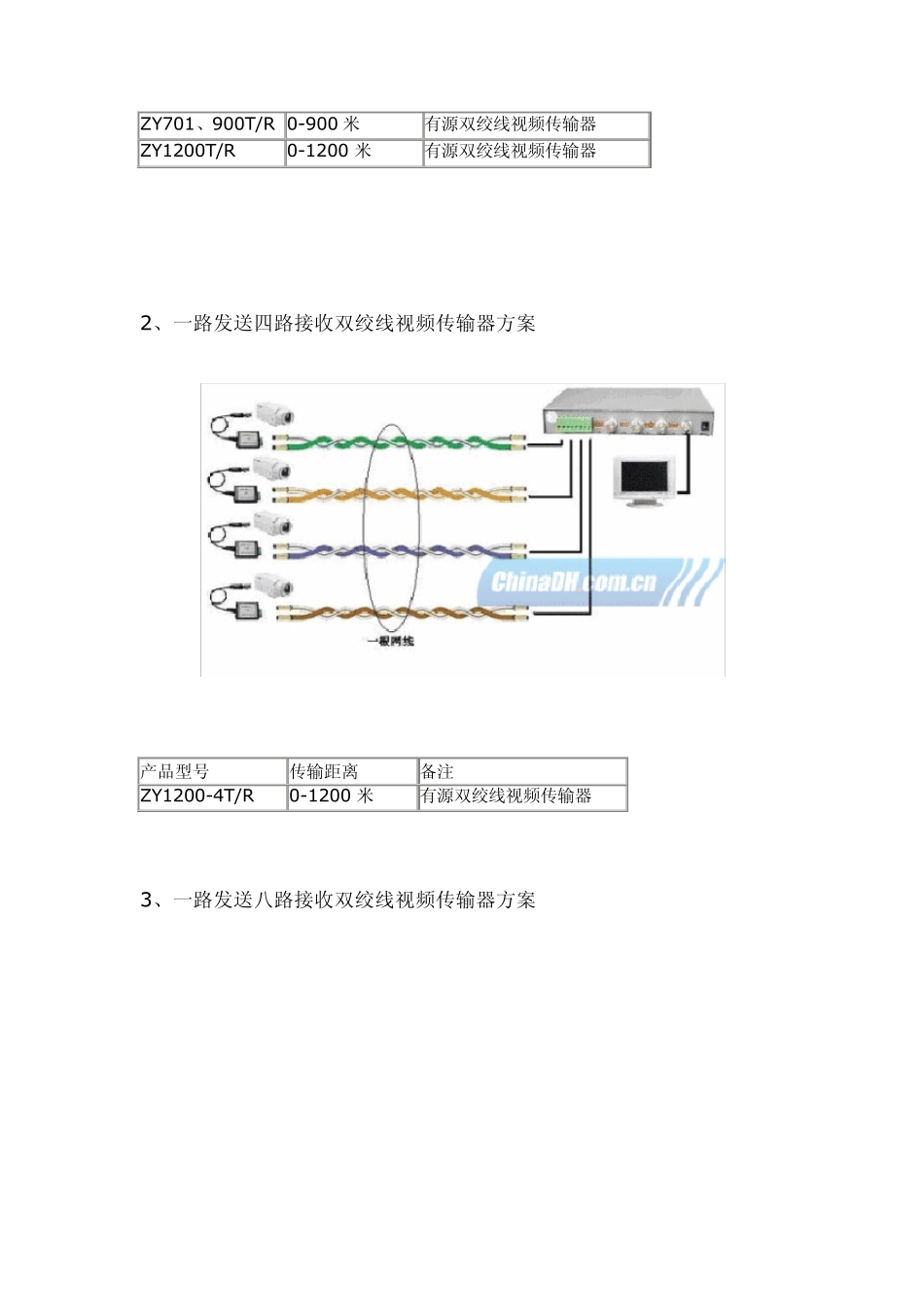 双绞线视频传输器_第3页