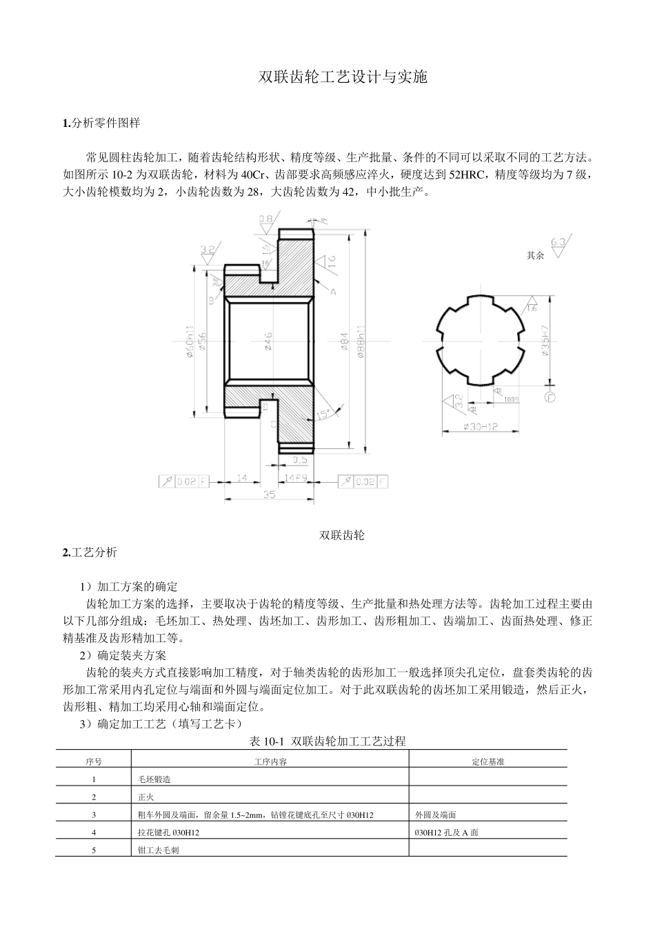 双联齿轮工艺设计与实施_第1页