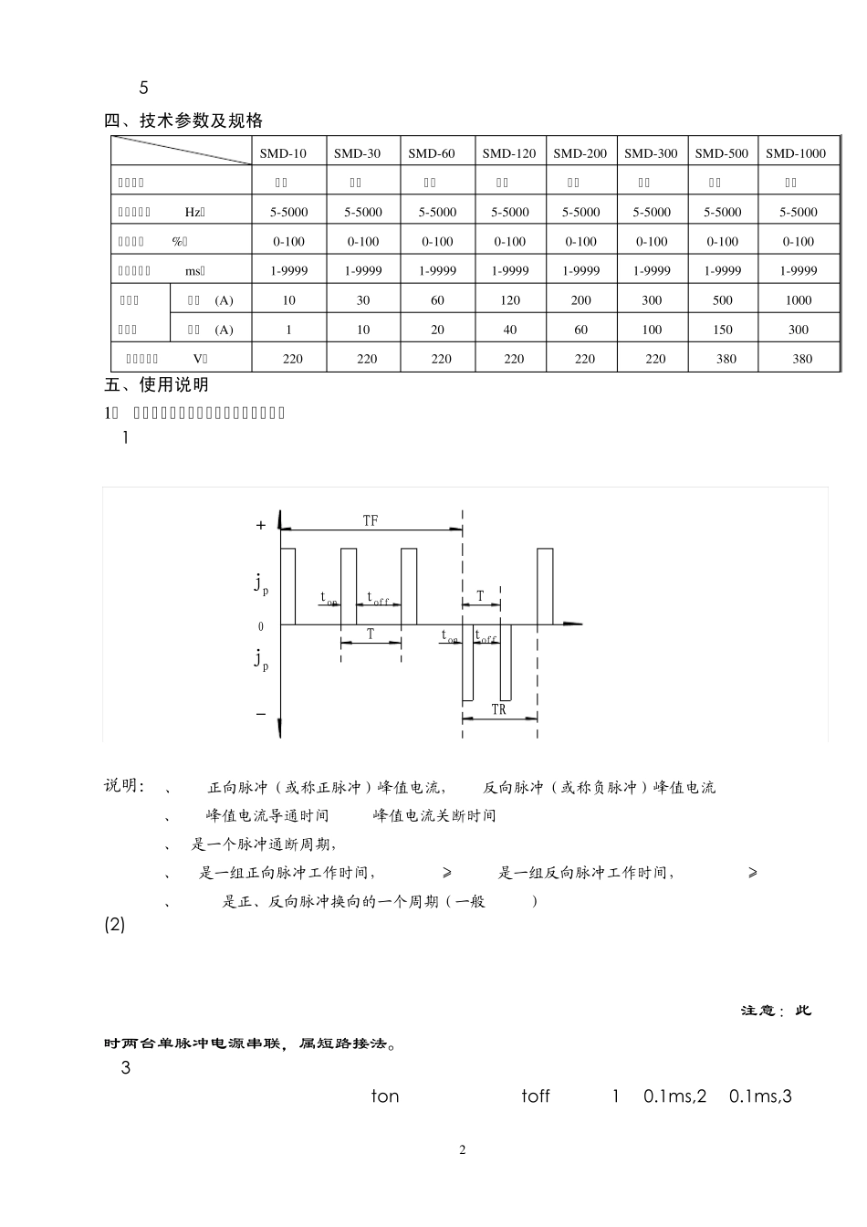 双脉冲电源说明书_第3页