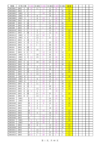 双色球2003年至2013年12月31日历史开奖号码