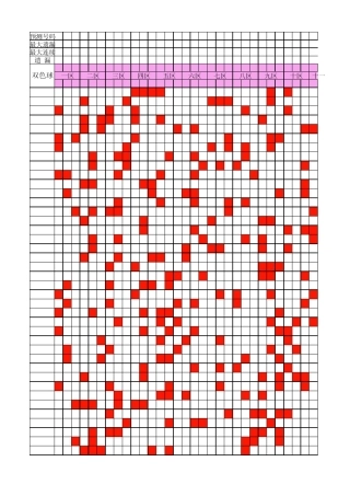 双色球、30选7彩票分析表格