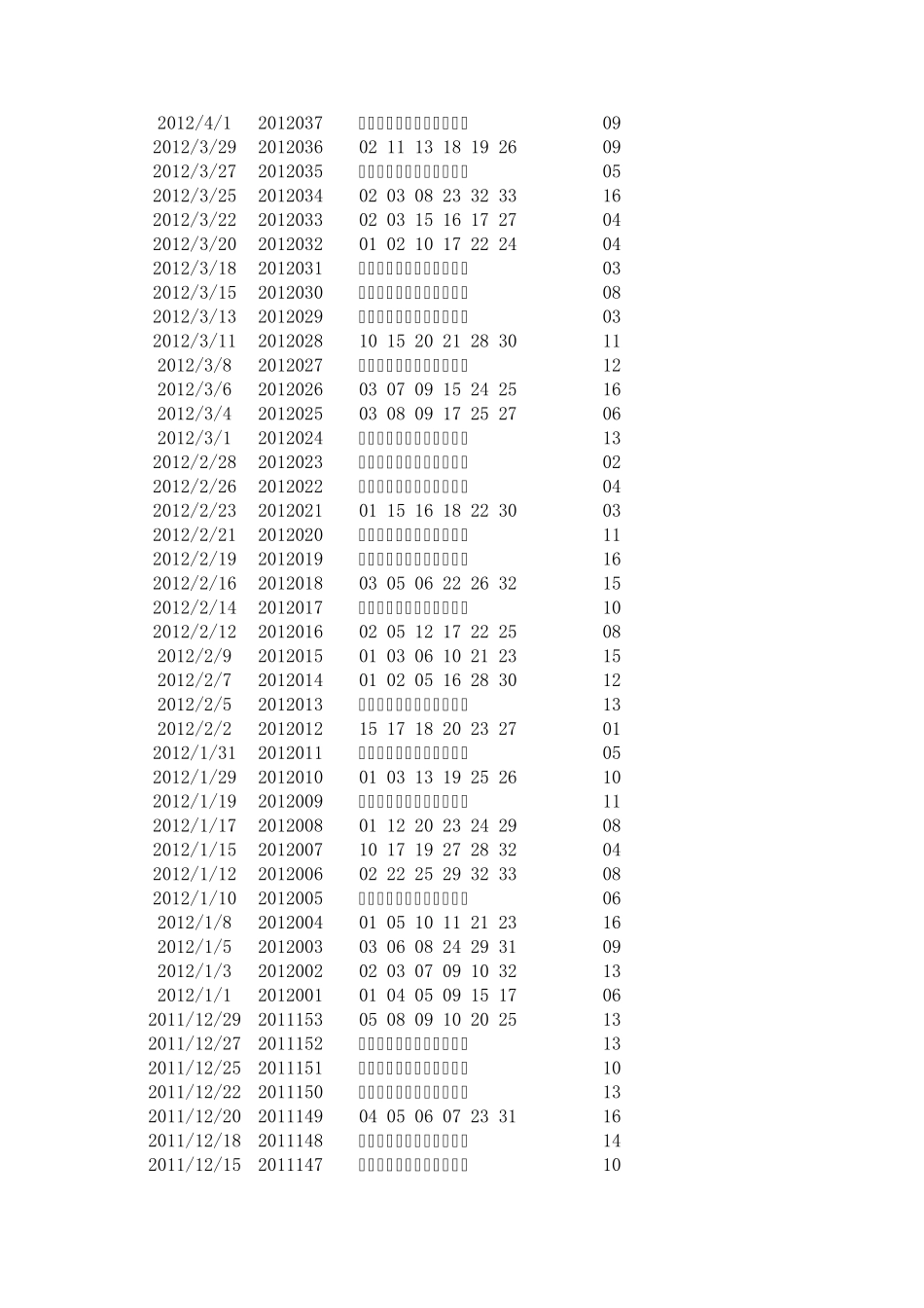 双色球历史开奖所有数据号码_第2页