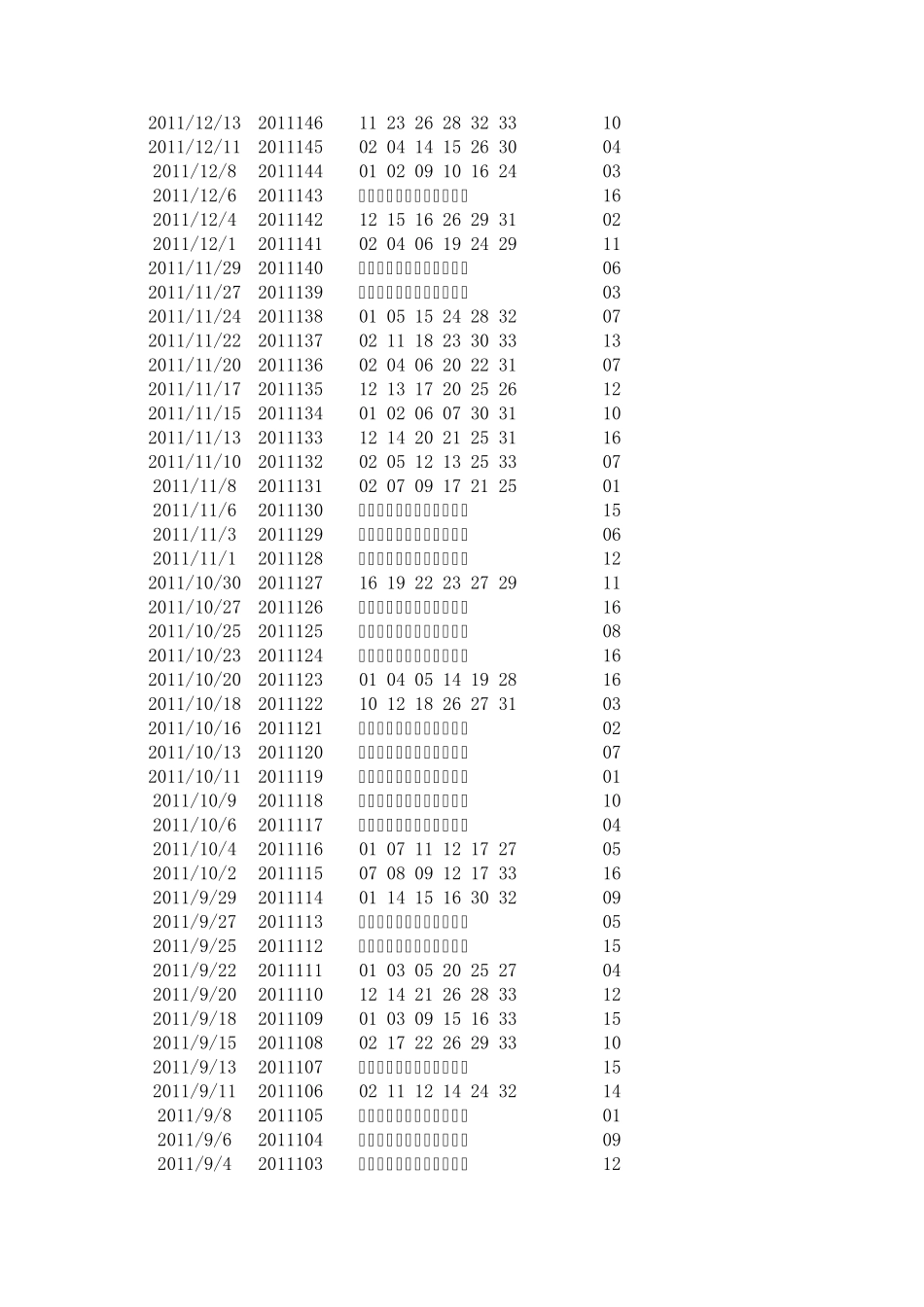 双色球历史开奖所有数据号码_第3页