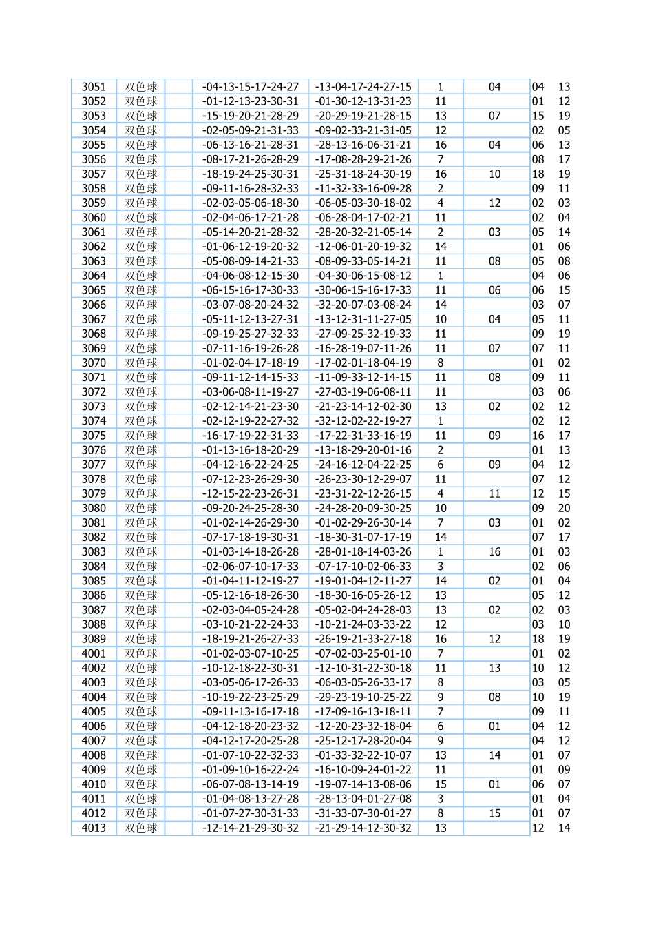 双色球历史开奖查询_第2页