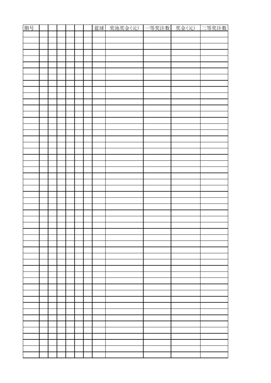 双色球历史开奖记录(2003第1期2018第97期)截至2018年8月_第1页