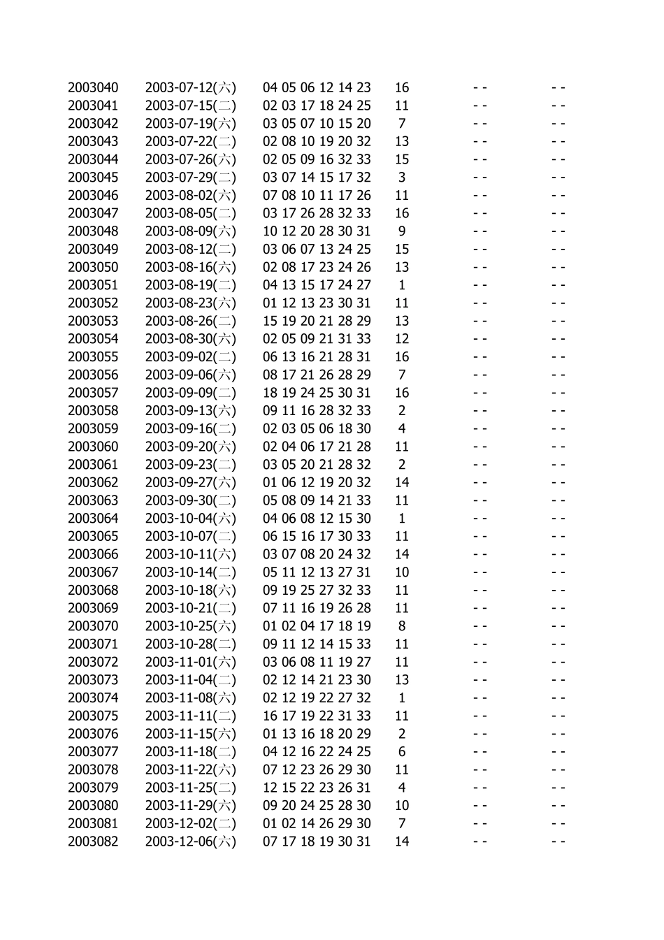 双色球开奖号码全表_第2页