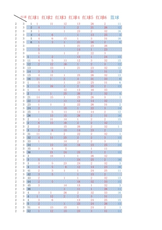 双色球开奖结果历史数据2003年2013年最新2013116期下载