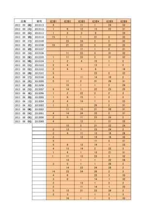 双色球开奖结果至2013年9月