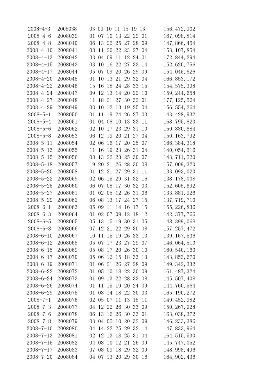 双色球往期开奖结果07年12月至10年10月_第2页