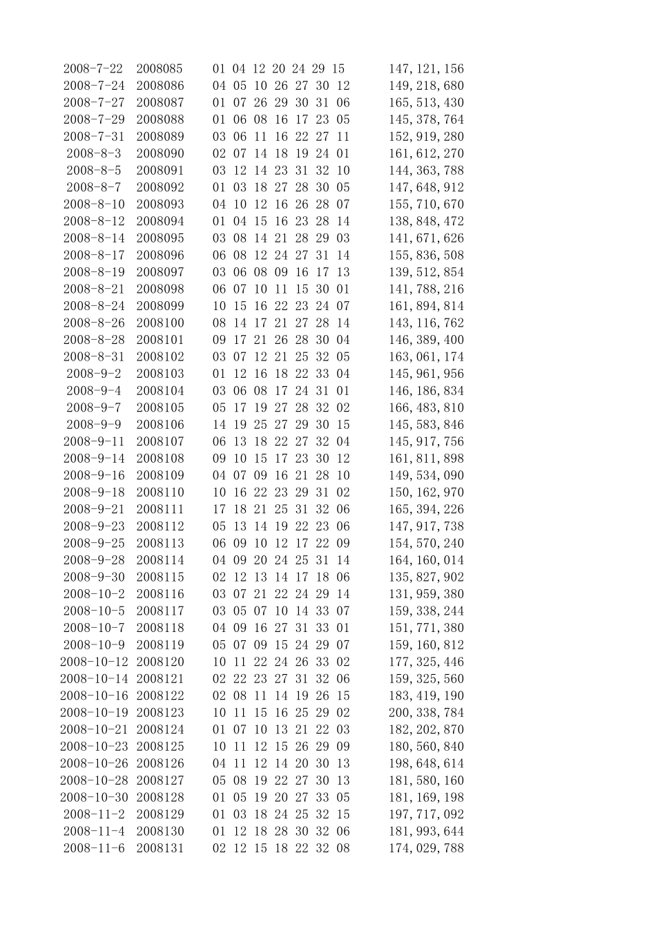双色球往期开奖结果07年12月至10年10月_第3页