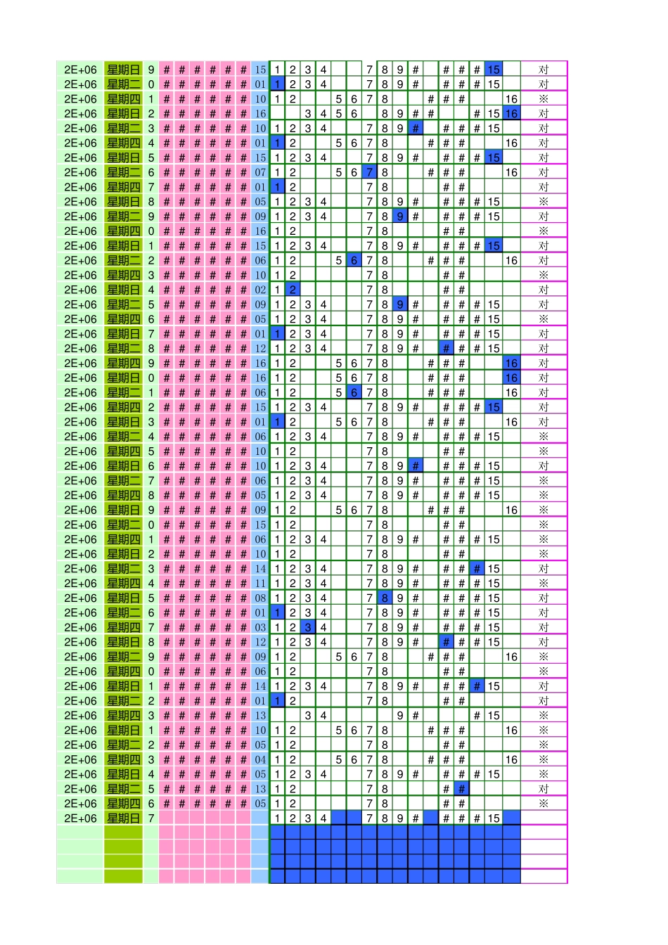 双色球波色围蓝表_第3页