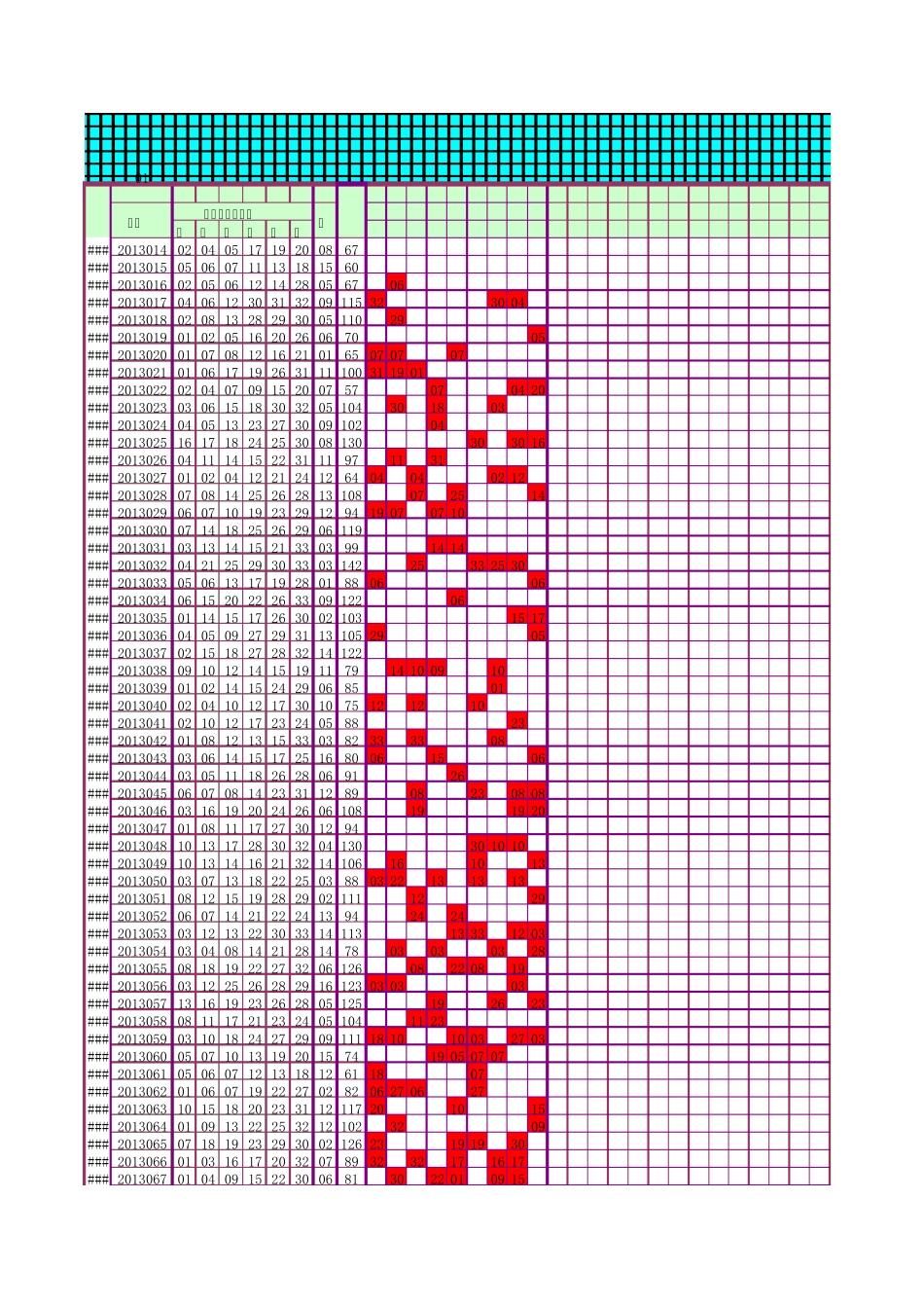 双色球胆组表附带自动更新_第1页