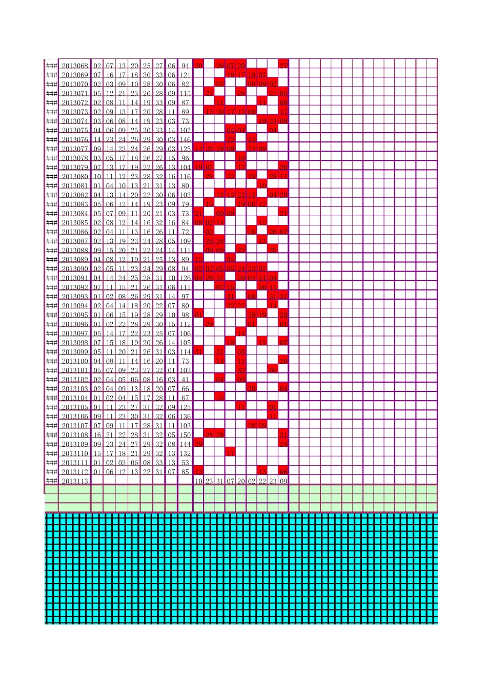 双色球胆组表附带自动更新_第2页