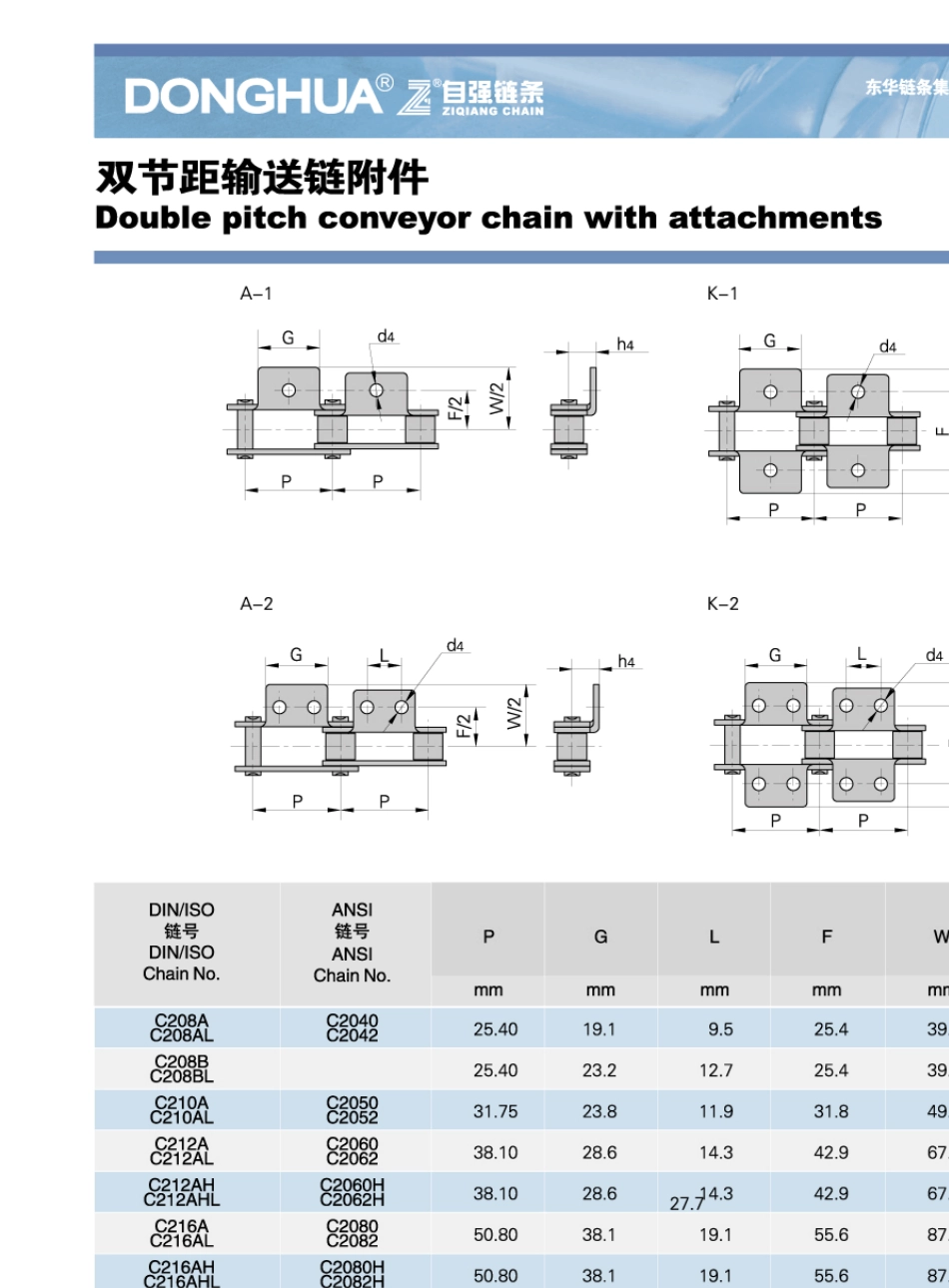 双节距输送链附件_第1页