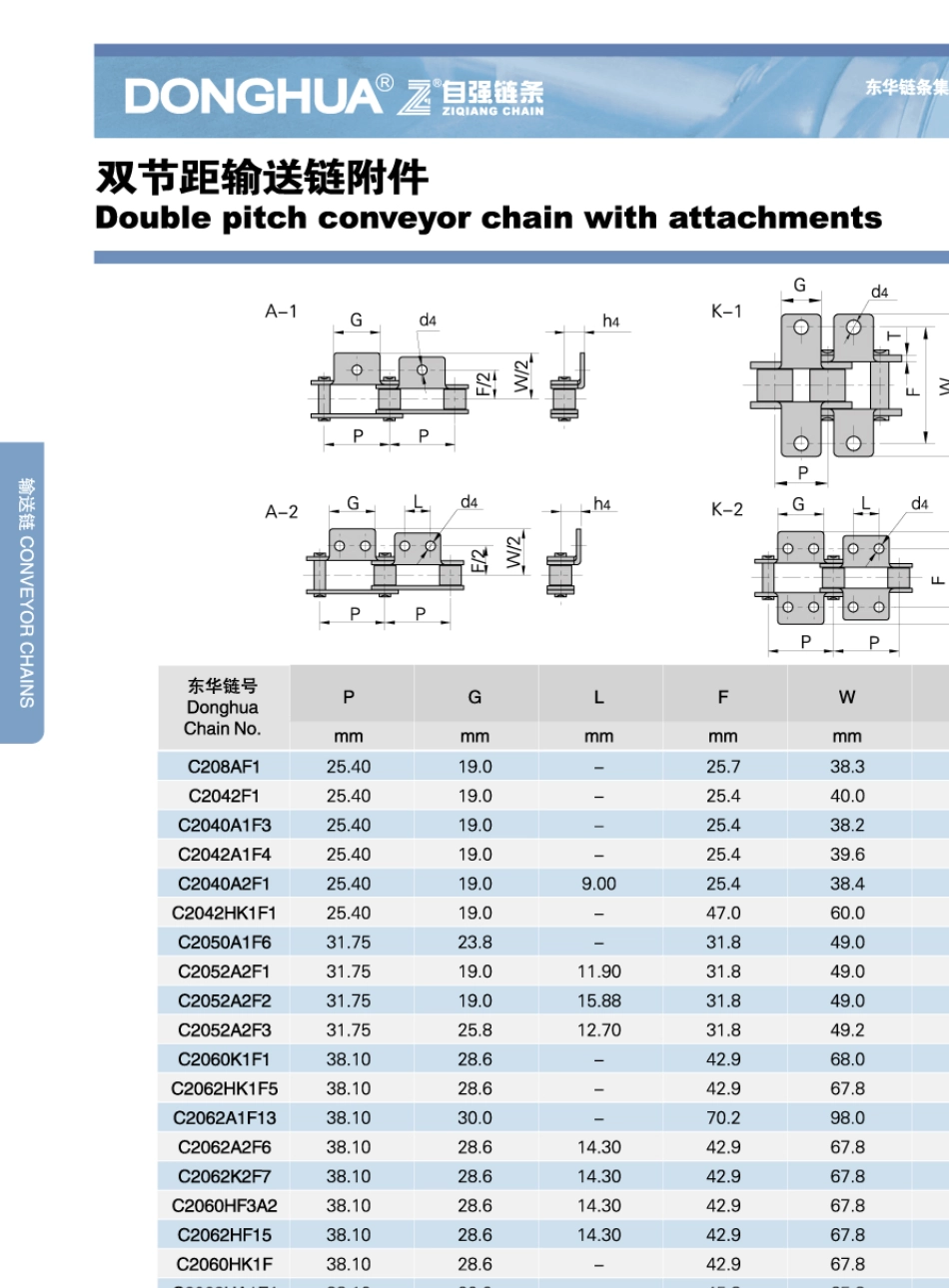双节距输送链附件_第2页
