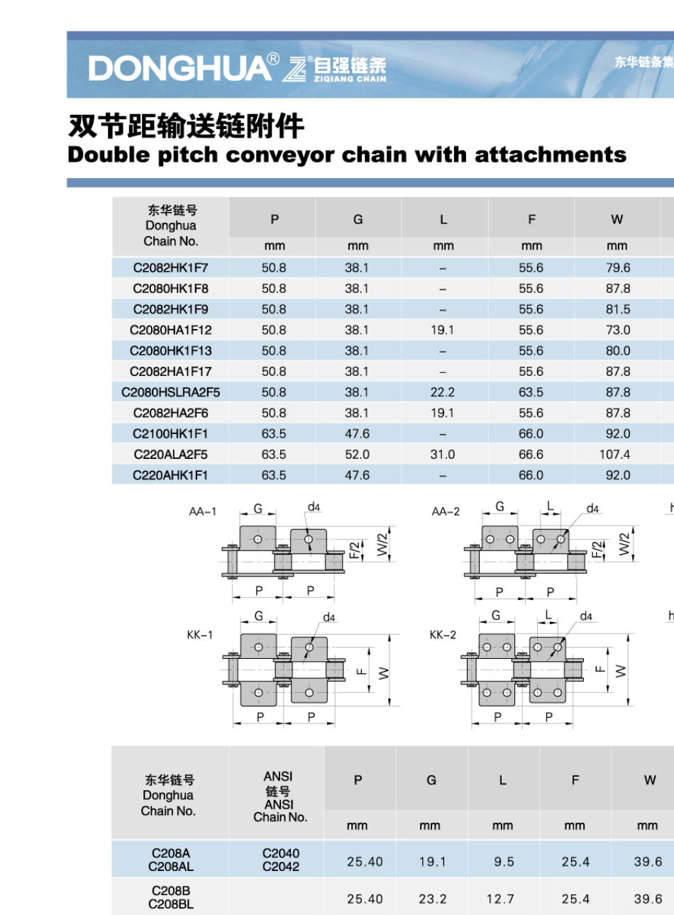 双节距输送链附件_第3页