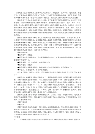 双螺杆挤出机工作原理