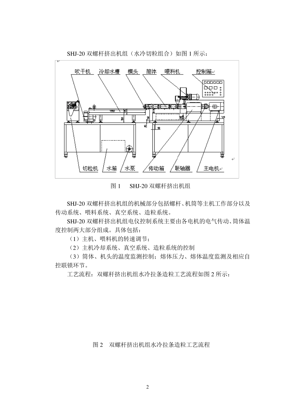双螺杆挤出机造粒实验_第2页